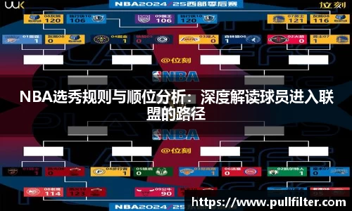 NBA选秀规则与顺位分析：深度解读球员进入联盟的路径