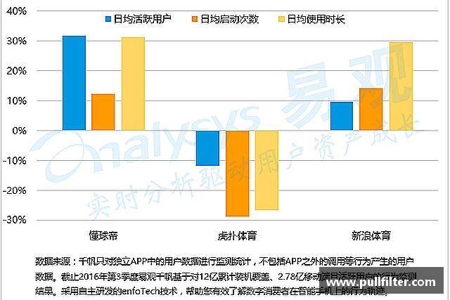 发现完美真人